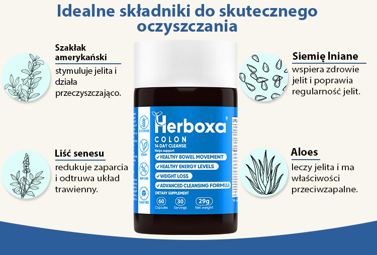 COLON 14 Day Cleanse