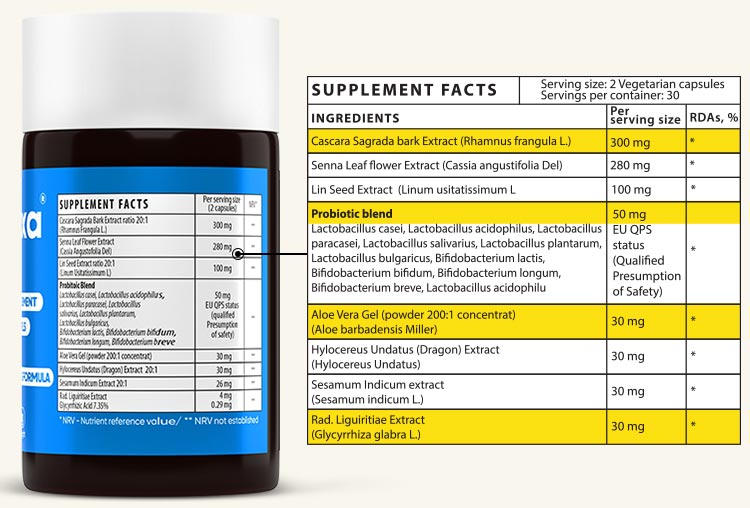 COLON 14 Day Cleanse