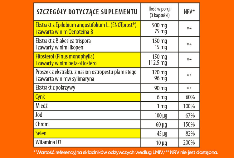 HERBOXA PROSTATE | 60 kapsułek